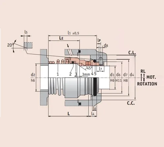 Roten E Mechanical Seals for All Pumps