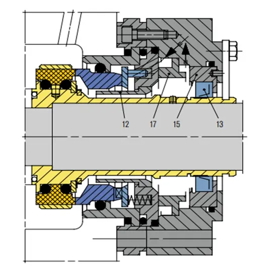88 HRC...N Mechanical Seals for Pumps Pusher Seals