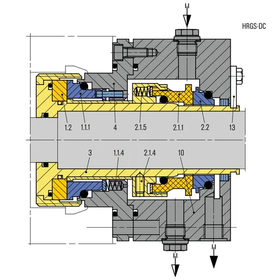 107 HRGS-D Mechanical Seals for Pumps Pusher Seals