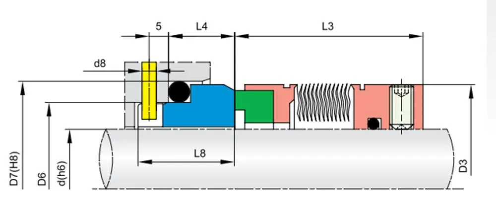 108TS PJ08 Metal Bellow Mechanical Seals for Pumps