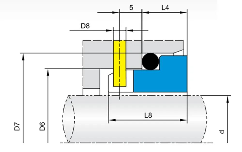 18TS C02 Mechanical Seals Seat Series for Pumps