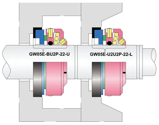 WG 05E Flygt Pump Mechanical Seals for Pumps