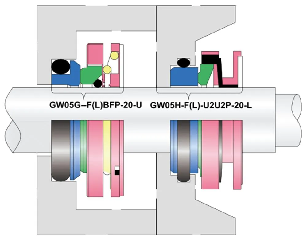 WG 05GH-F(L) Flygt Pump Mechanical Seals for Pumps