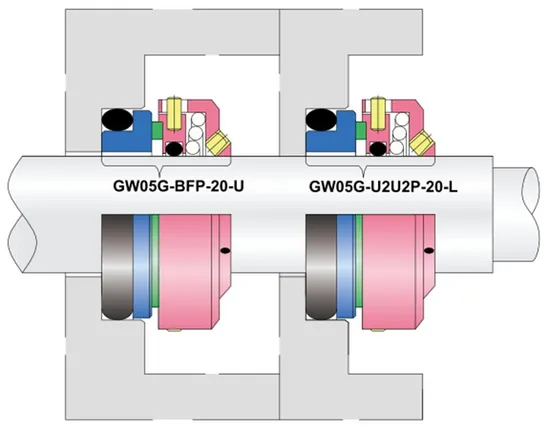 WG 05G Flygt Pump Mechanical Seals for Pumps