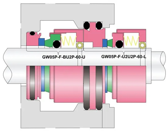 WG 05P-F  Flygt Pump Mechanical Seals for Pumps