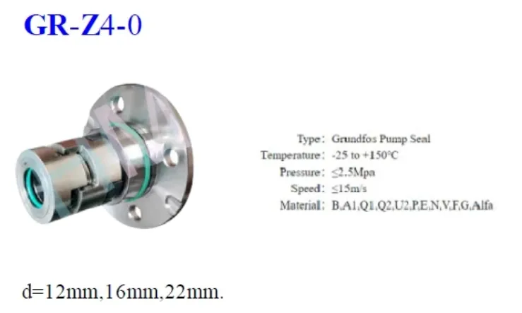 CHINA MANUFACTURER of GLFT CR-4R GL CDLC 12 16 22 mm Mechanical Seal Cartridge Seal