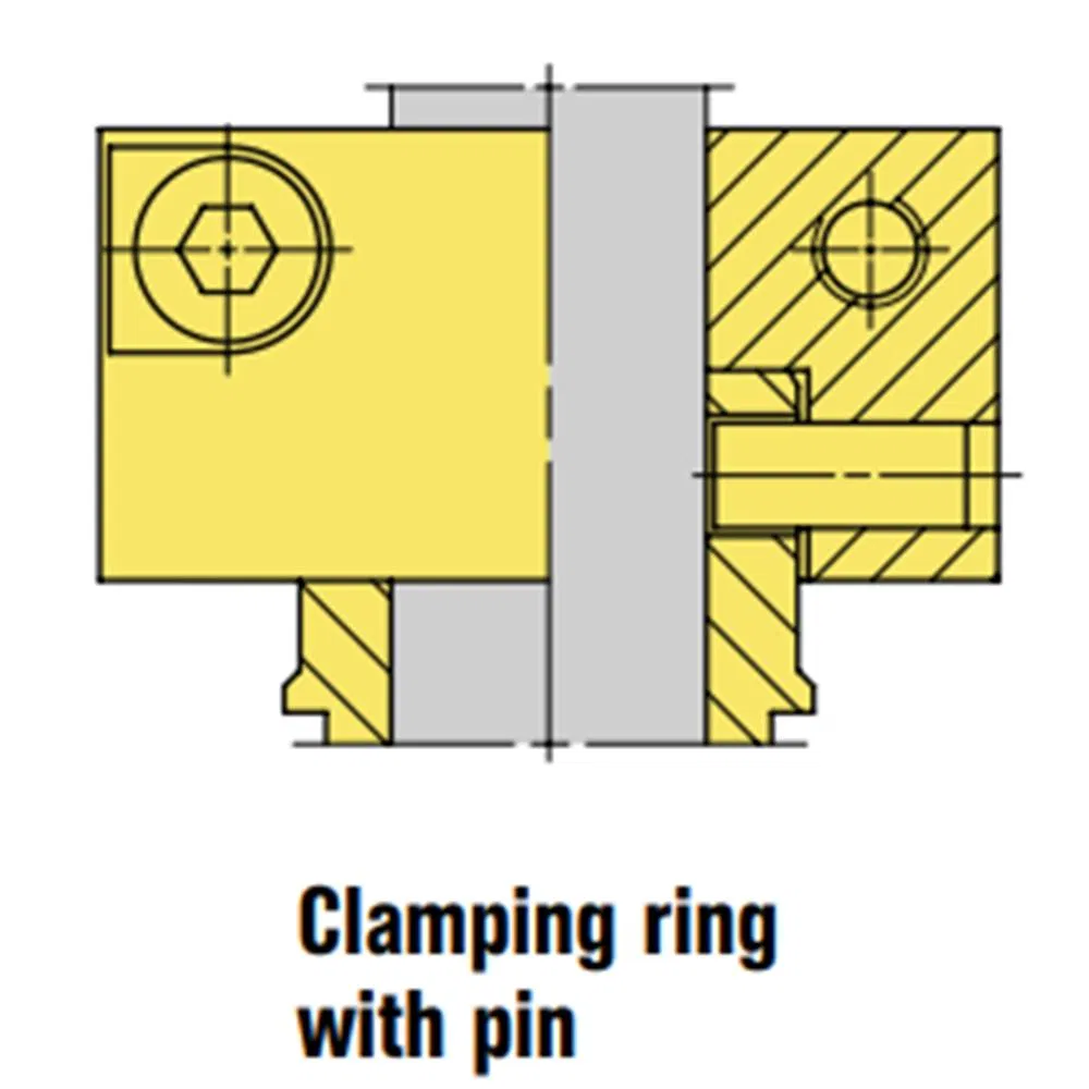 124 MR-D Mechanical Seals for Pumps Pusher Seals
