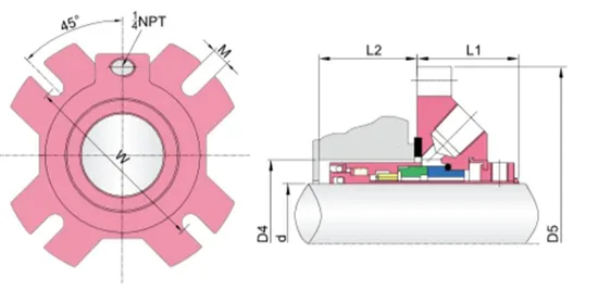 WG GU Cartridge Mechanical Seals for Pumps