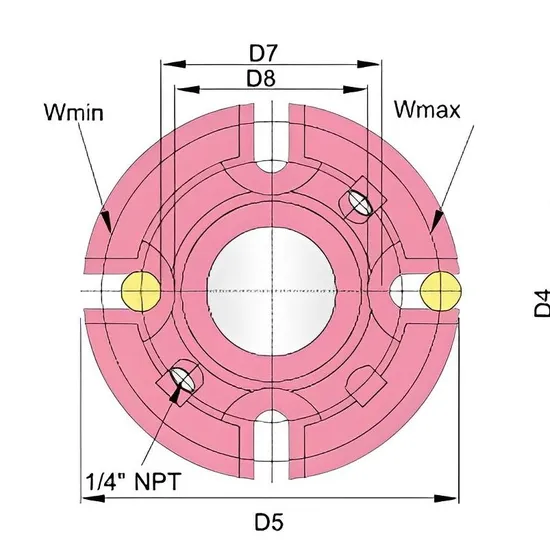 High Quality WG Cartridge Mechanical Seals for enhanced Pump Efficiency
