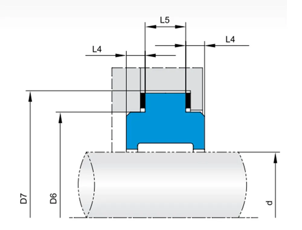 36TS C22 Mechanical Seals Seat Series for Pumps