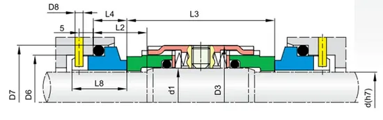 48TS PC04 O-ring Mechanical Seals for Pumps