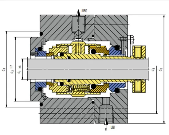 30 H75VK  Mechanical Seals for Pumps Pusher Seals