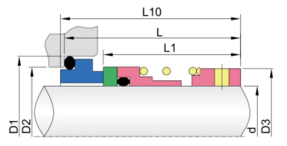 WG GLF-5 Grundfose Pump Mechanical Seals for Pumps