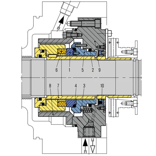 93 SAF(V)/SAP(V) Mechanical Seals for Pumps Pusher Seals