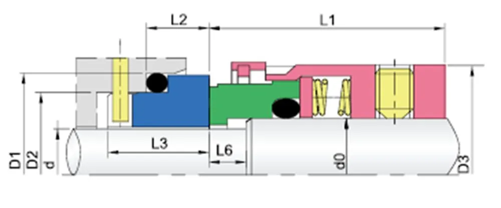 WG58B Multi Spring Mechanical Seals for Pumps