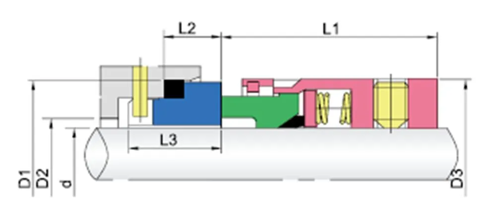 WG59U Multi Spring Mechanical Seals for Pumps