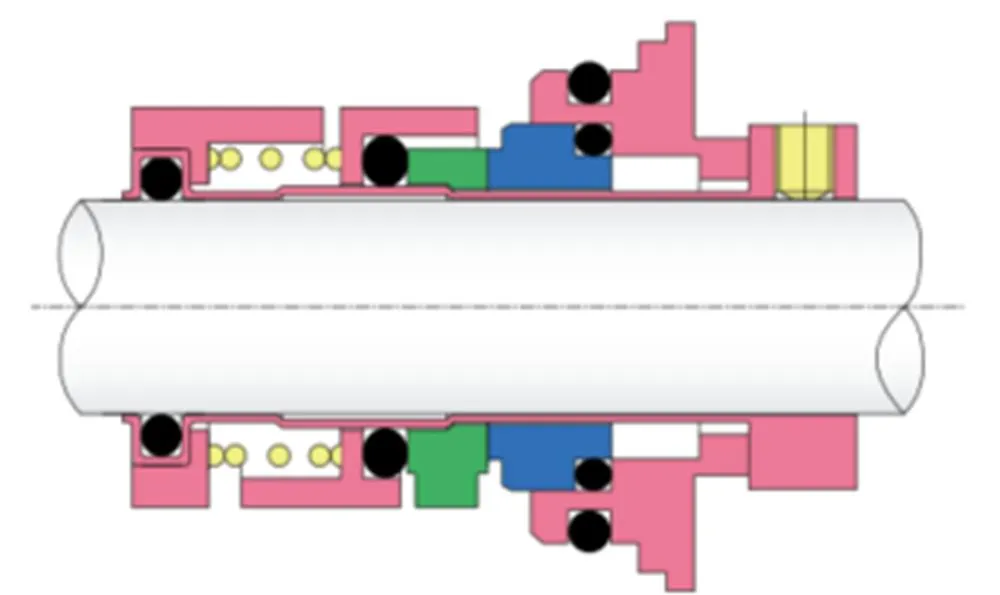 WG GLF-3 Grundffos Pump Mechanical Seals for Pumps