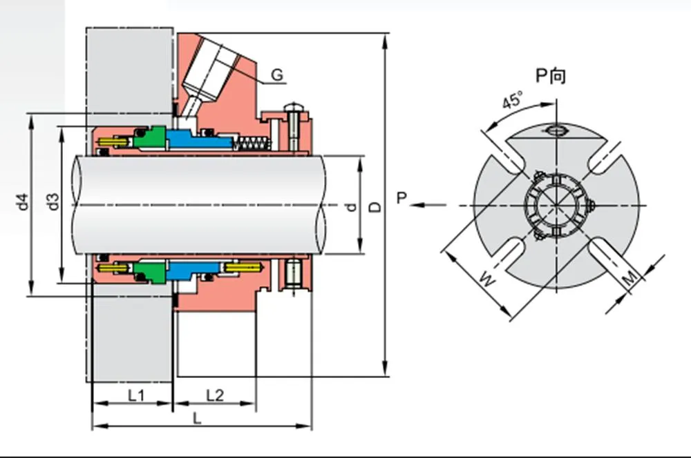 109TS PZ01 Cartridge Mechanical Seals for Pumps