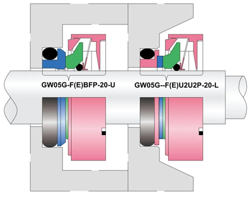 WG 05G-F(E) Flygt Pump Mechanical Seals for Pumps