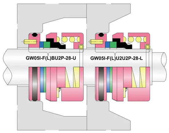WG 05I-F(L) Flygt Pump Mechanical Seals for Pumps