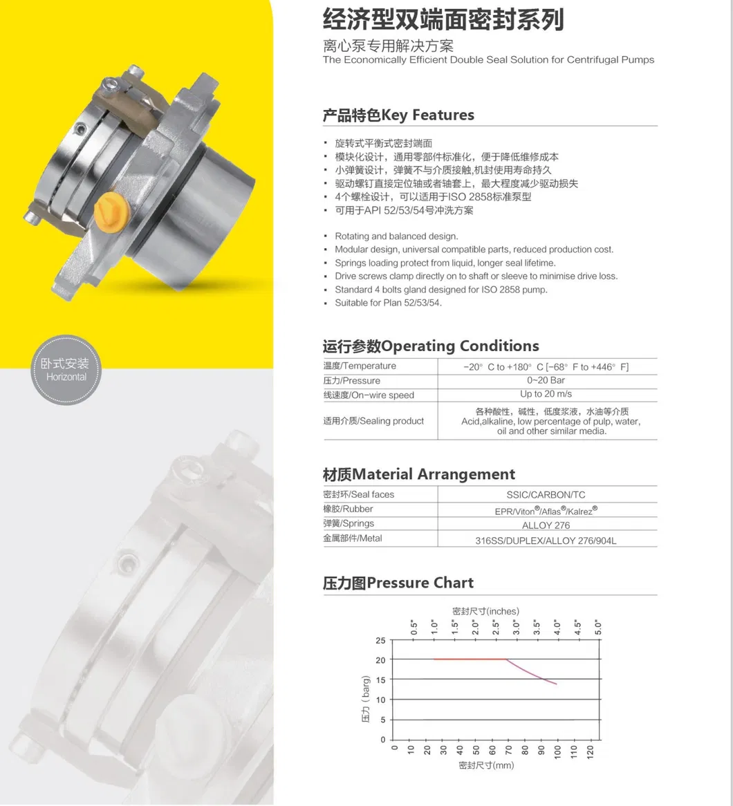 KSFBU Standard Cartridges Seals EDM Type