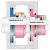 WG 05N  Flygt Pump Mechanical Seals for Pumps