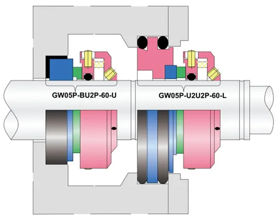 WG 05P  Flygt Pump Mechanical Seals for Pumps