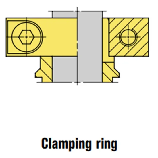 124 MR-D Mechanical Seals for Pumps Pusher Seals