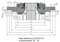 122 M461 Mechanical Seals for Pumps Pusher Seals