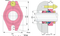 WG GU2  Cartridge Mechanical Seals for Pumps