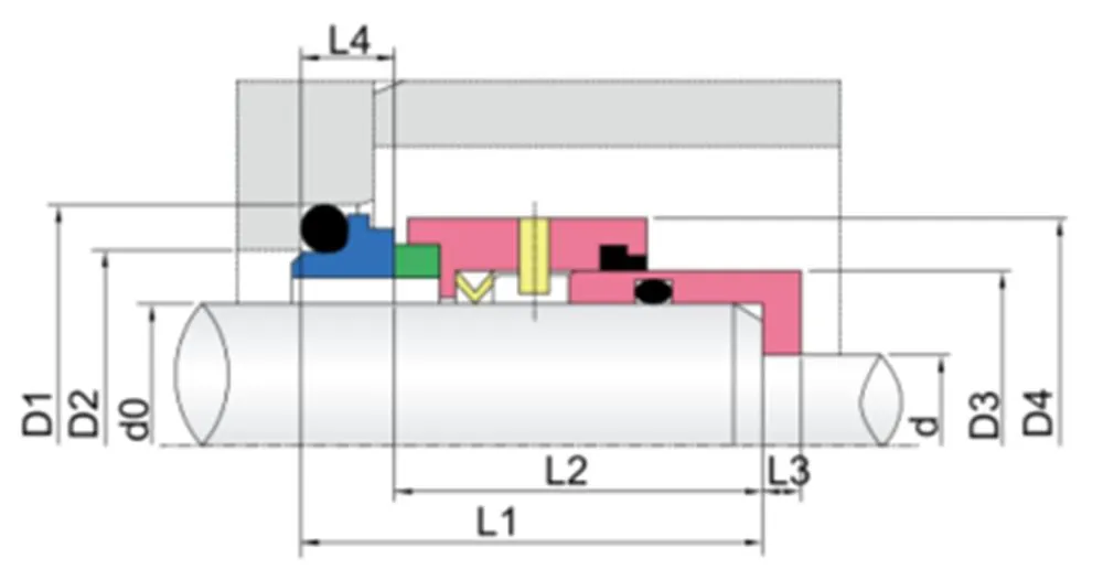 WG AK5M OEM Mechanical Seals for Pumps