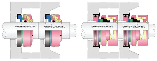 WG142 Elastomer Bellow Mechanical Seals for Pumps