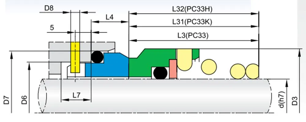 68TS PC33 O-ring Mechanical Seals for Pumps