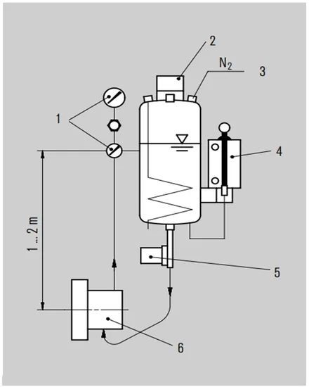 202 TS4000 Mechanical Seals for Pumps Pusher Seals