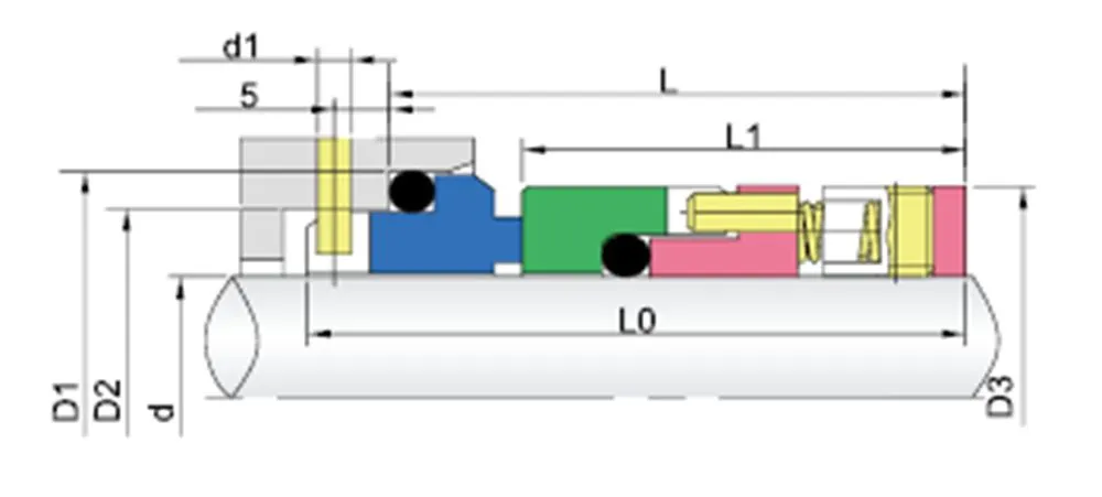 WGRO-C Multi Spring Mechanical Seals for Pumps