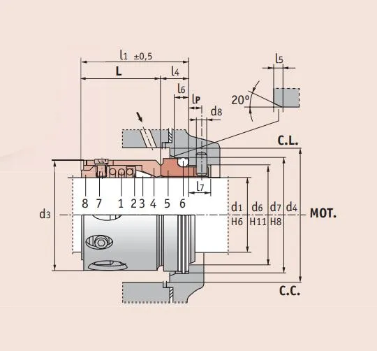 Roten 84 Mechanical Seals for All Pumps