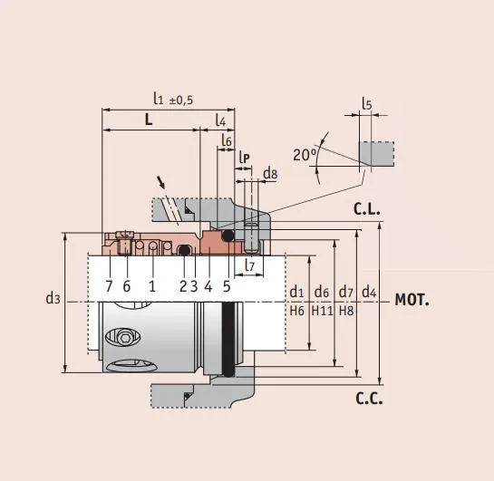 Roten 82 Mechanical Seals for All Pumps