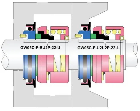 88TS PB20K Elastomer Bellow Mechanical Seals for Pumps