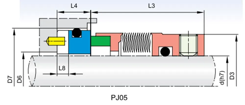 107TS PJ05 Metal Bellow Mechanical Seals for Pumps