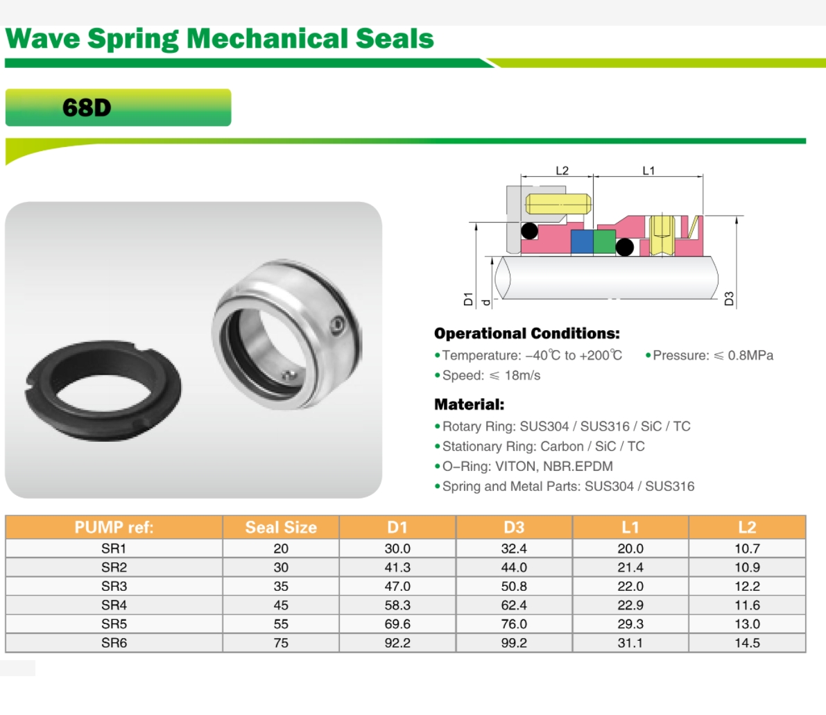 Wave Spring Bellows Mechanical Seal 68D Medium Pump Seal for W03 Seal