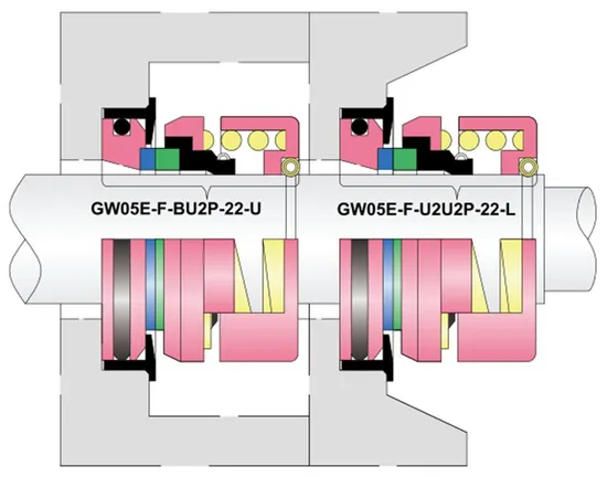 WG 05E-F Flygt Pump Mechanical Seals for Pumps