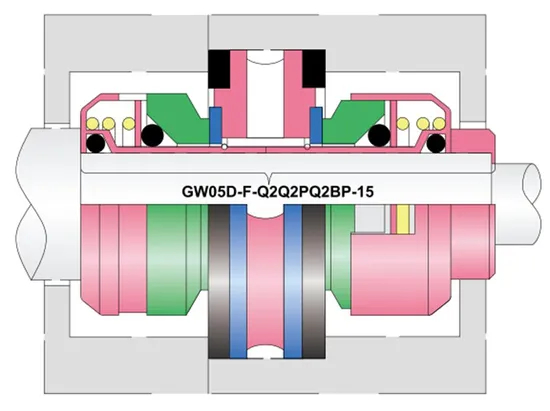 WG05D-F Flygt Pump Mechanical Seals for Pumps