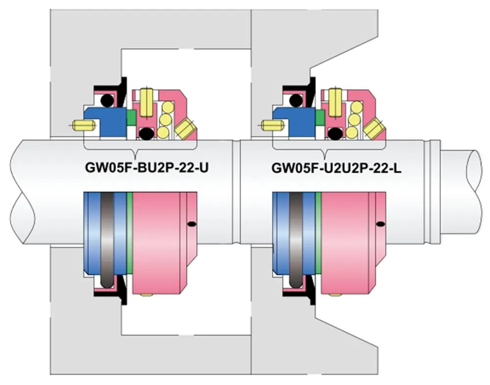 WG 05F --Flygt Pump Mechanical Seals for Pumps