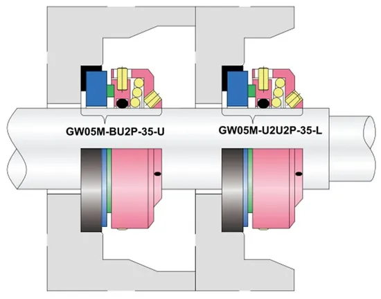 WG 05M Flygt Pump Mechanical Seals for Pumps