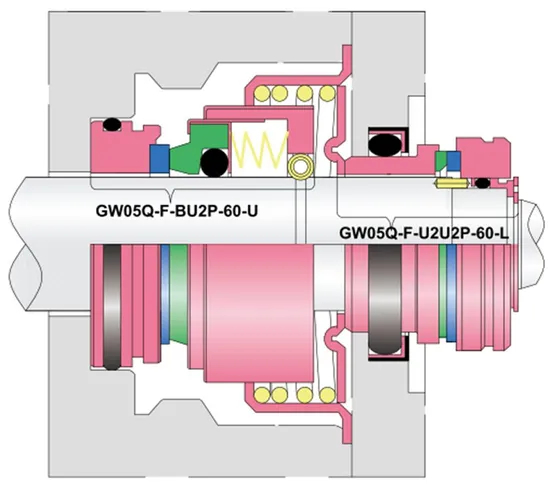 WG 05Q-F  Flygt Pump Mechanical Seals for Pumps