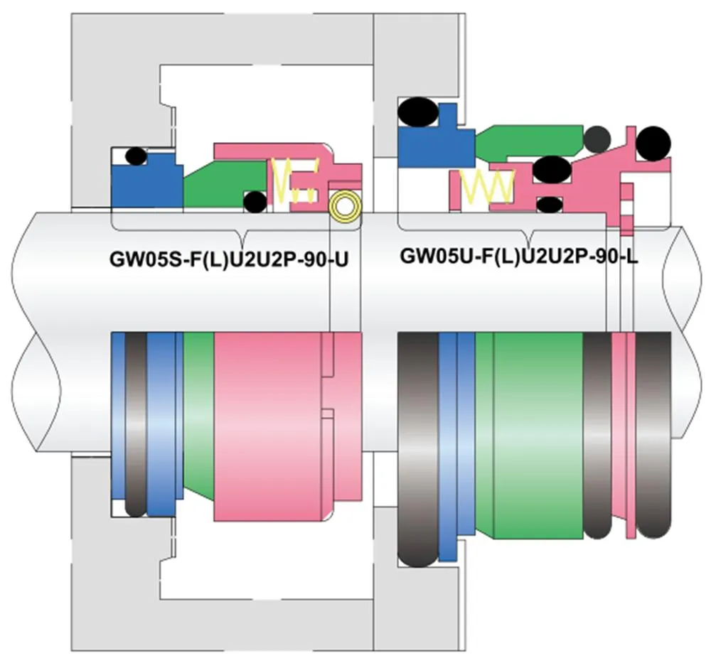 WG 05SU-F(L) Flygt Pump Mechanical Seals for Pumps