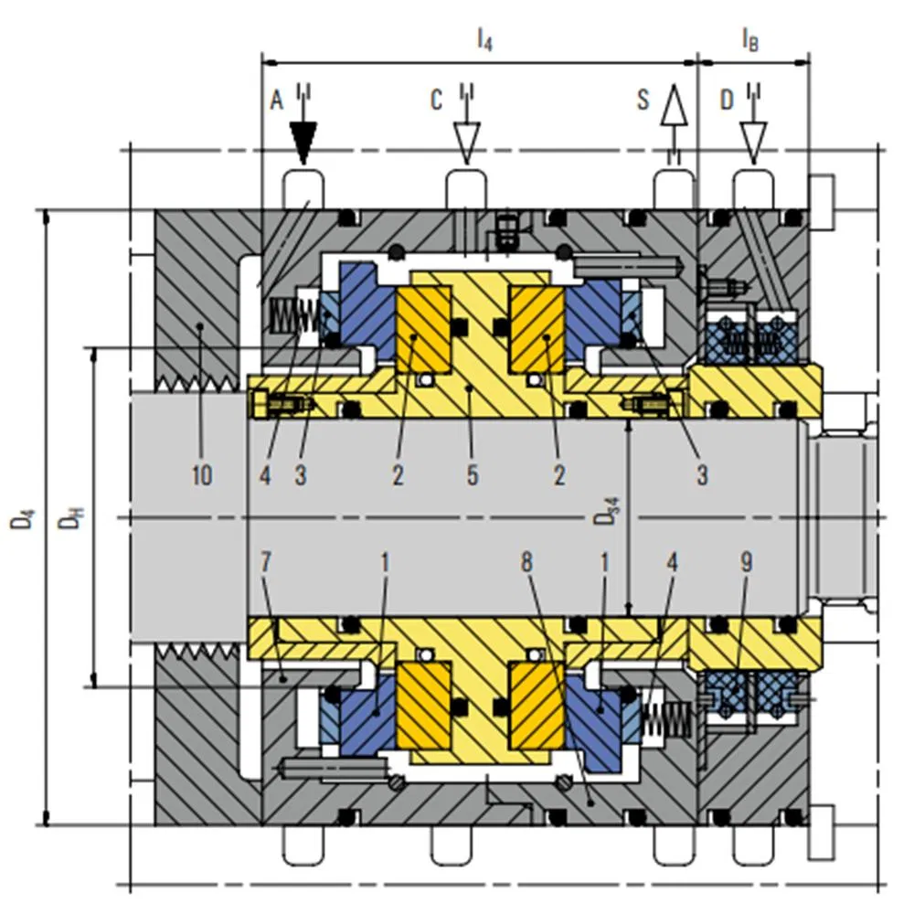 130 DGS Mechanical Seals for Pumps Pusher Seals