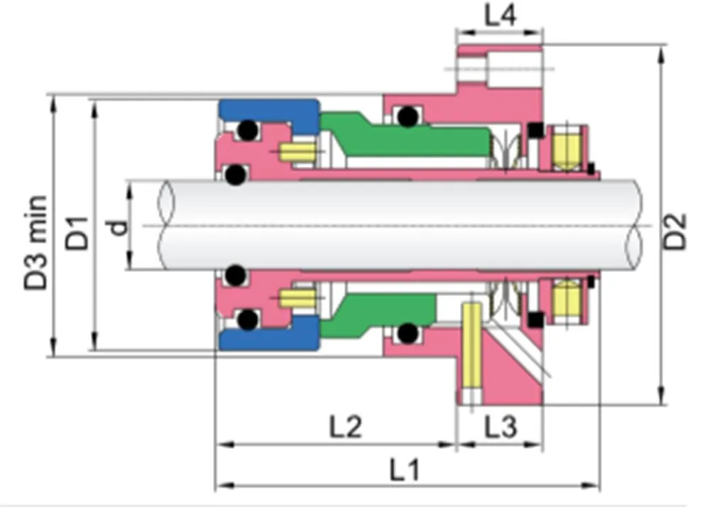WG PCM Cartridge Mechanical Seals for Pumps