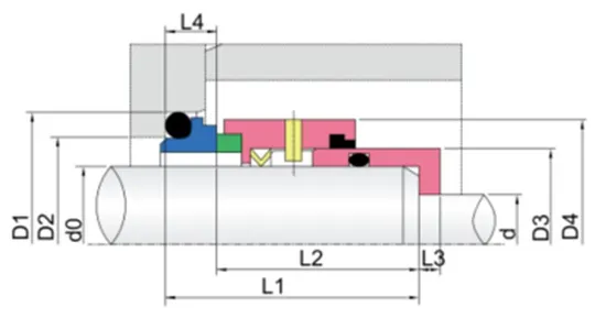 WG AK5M OEM Mechanical Seals for Pumps