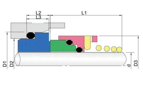 WG 17D mechanical seals for various chemical pumps